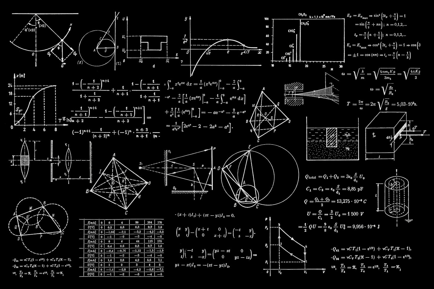 Future Trends in Quantum Material Research